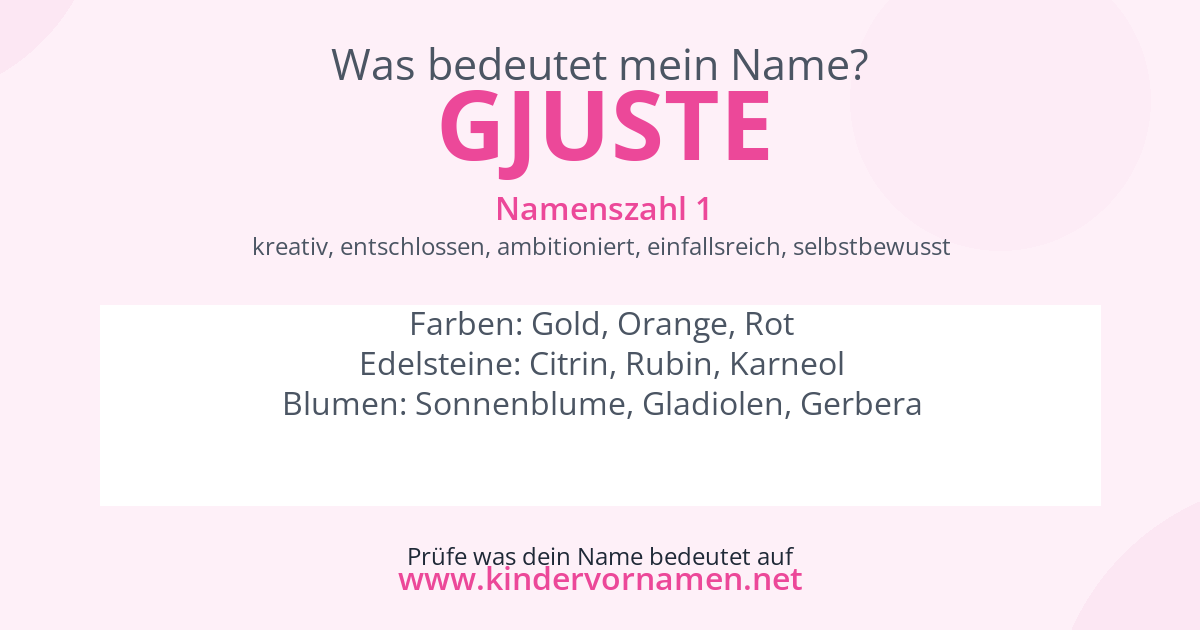 Was bedeutet der Name Gjuste?