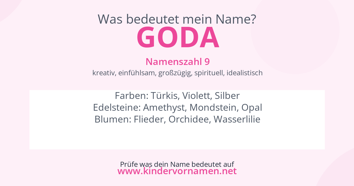 Was bedeutet der Name Goda?