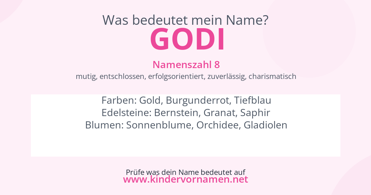 Was bedeutet der Name Godi?