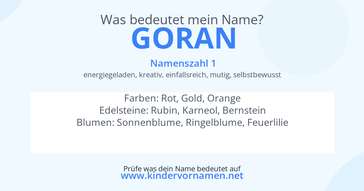 Was bedeutet der Name Goran?
