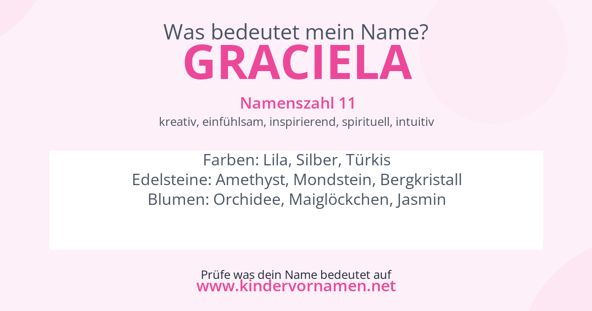 Was bedeutet der Name Graciela?