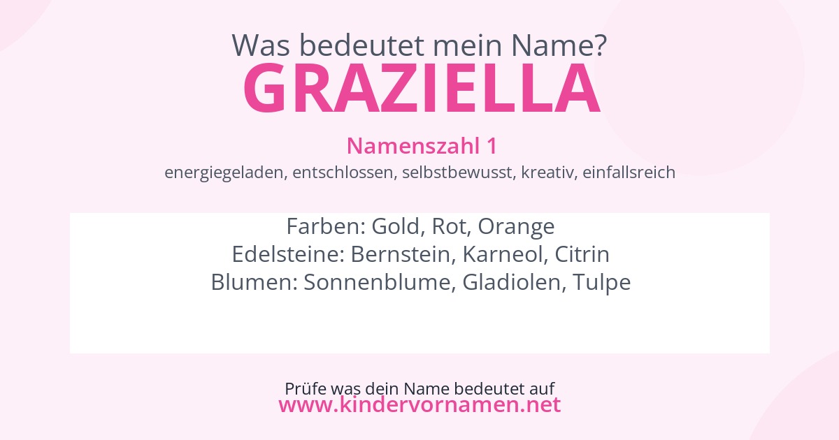 Was bedeutet der Name Graziella?