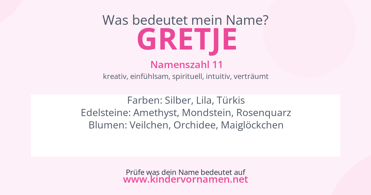 Was bedeutet der Name Gretje?