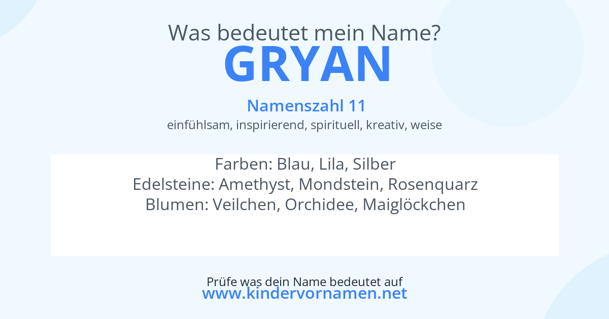 Was bedeutet der Name Gryan?