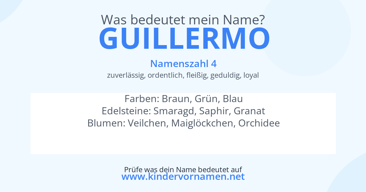 Was bedeutet der Name Guillermo?