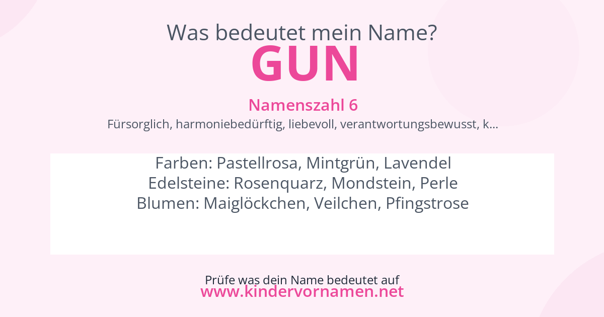 Was bedeutet der Name Gun?