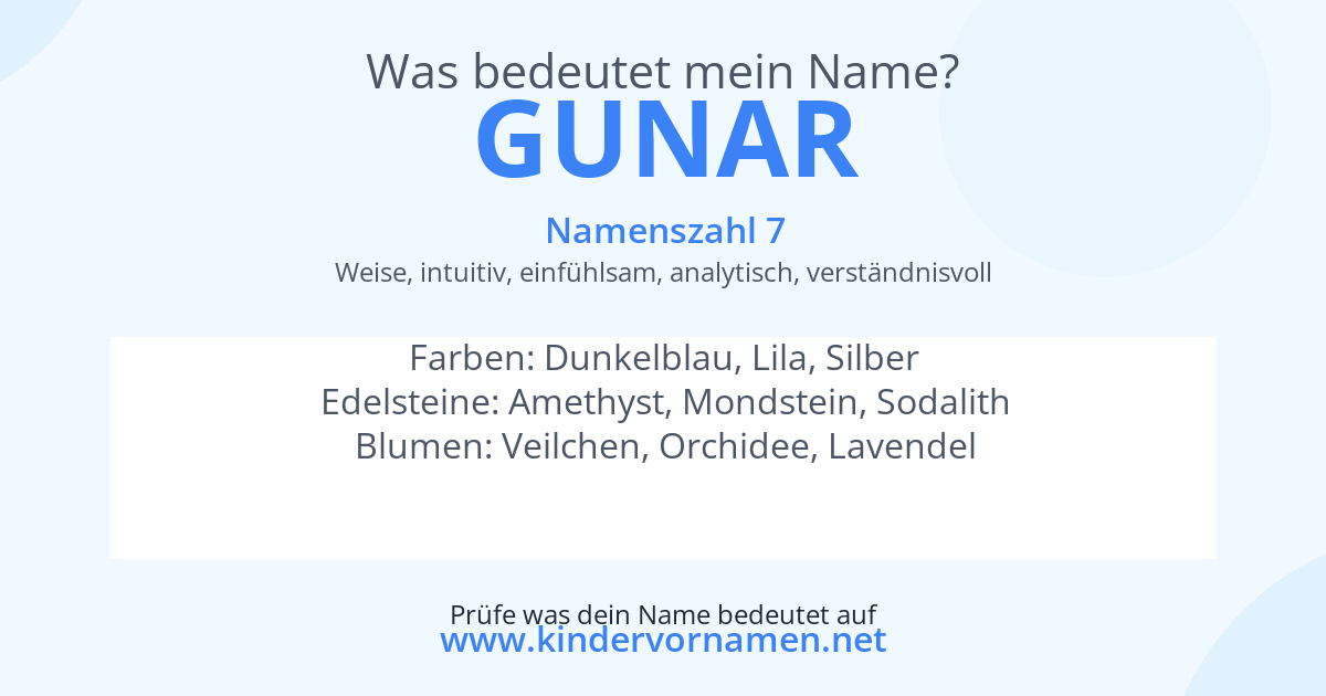 Was bedeutet der Name Gunar?