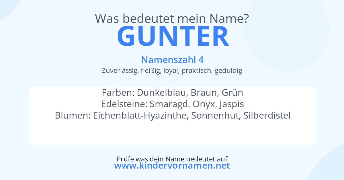 Was bedeutet der Name Gunter?