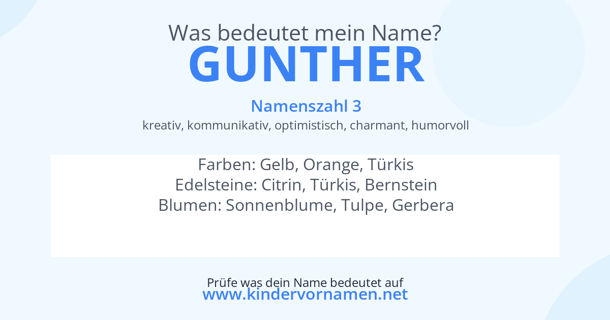 Was bedeutet der Name Gunther?