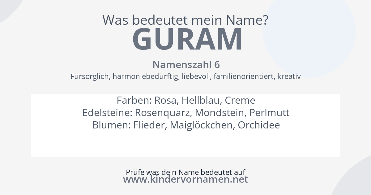 Was bedeutet der Name Guram?