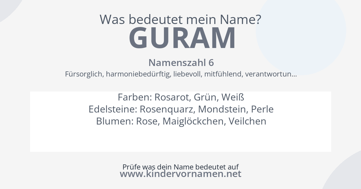 Was bedeutet der Name Guram?