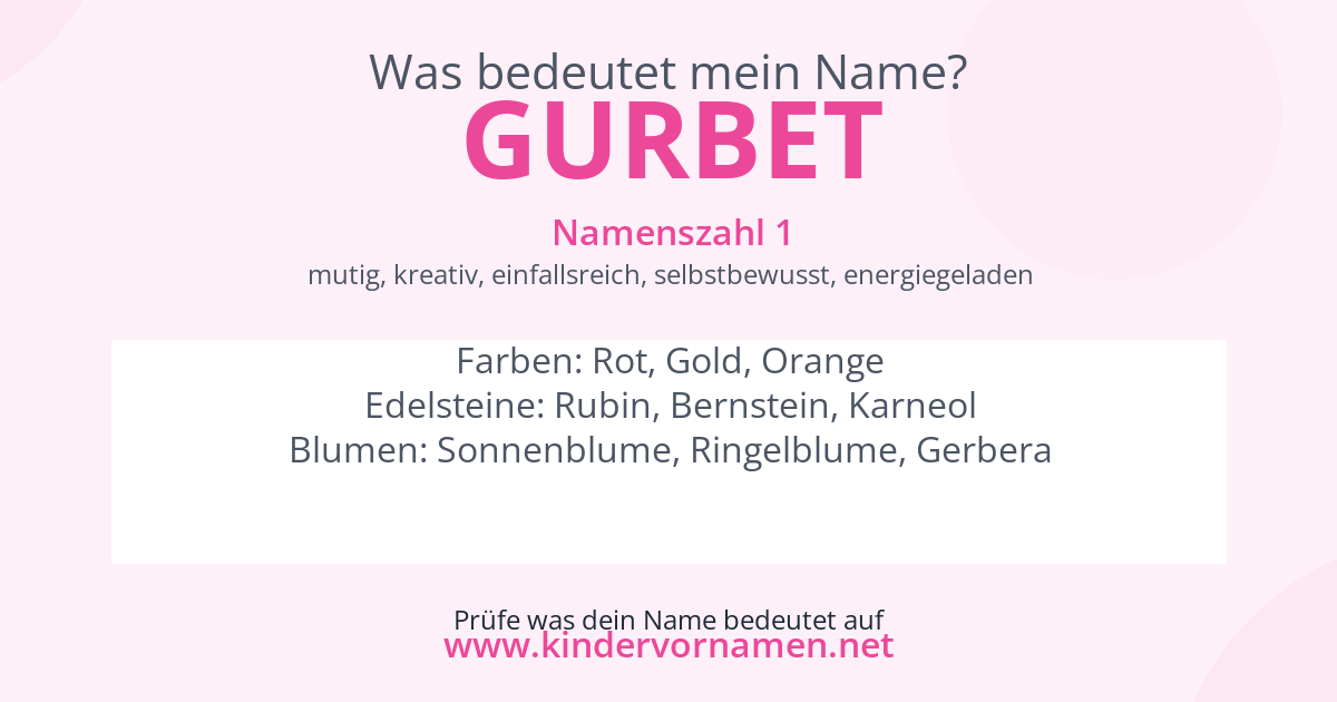 Was bedeutet der Name Gurbet?