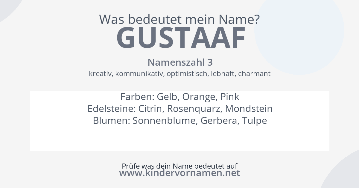 Was bedeutet der Name Gustaaf?