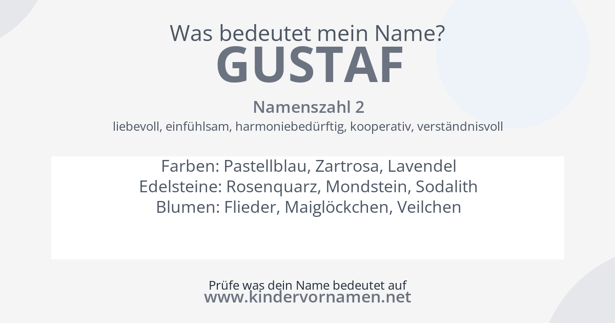 Was bedeutet der Name Gustaf?