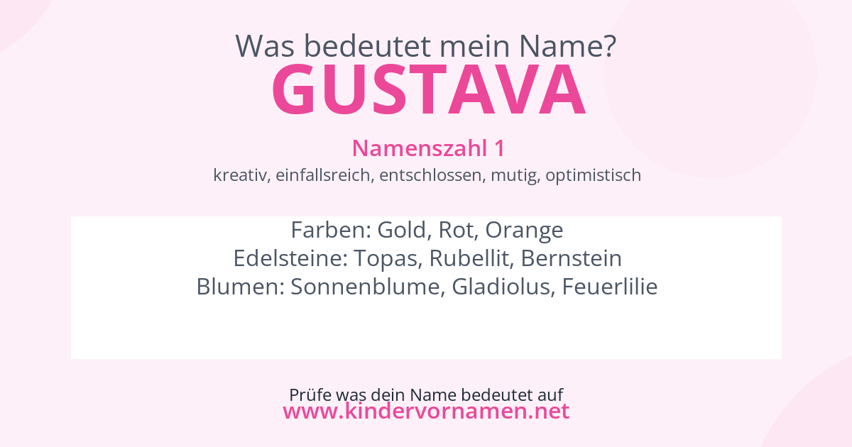 Was bedeutet der Name Gustava?