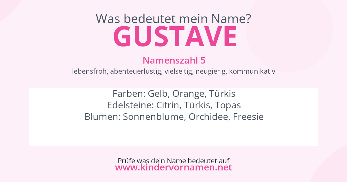 Was bedeutet der Name Gustave?