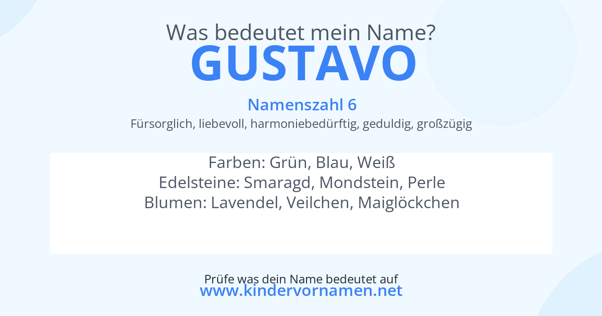 Was bedeutet der Name Gustavo?