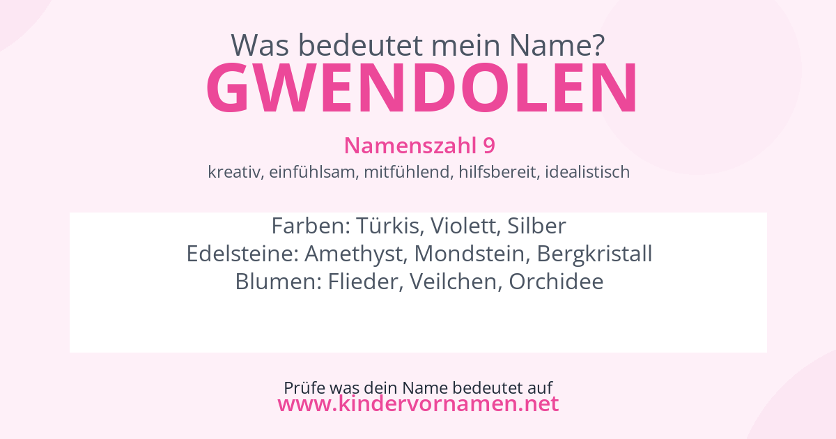 Was bedeutet der Name Gwendolen?