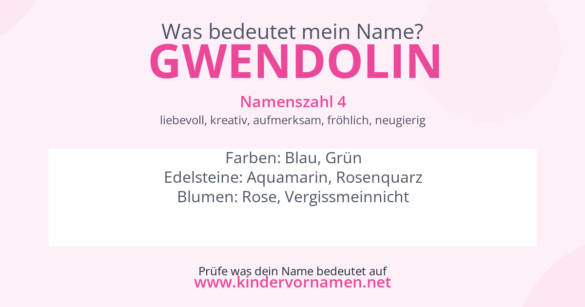 Was bedeutet der Name Gwendolin?
