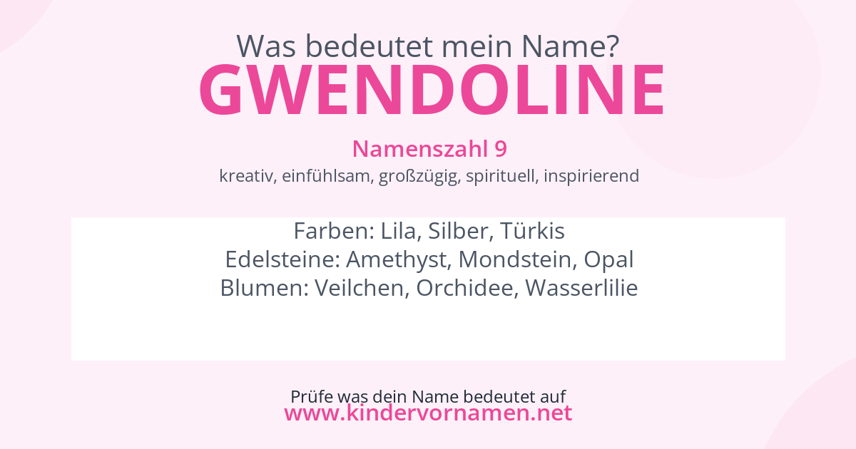 Was bedeutet der Name Gwendoline?