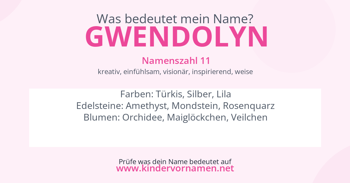Was bedeutet der Name Gwendolyn?