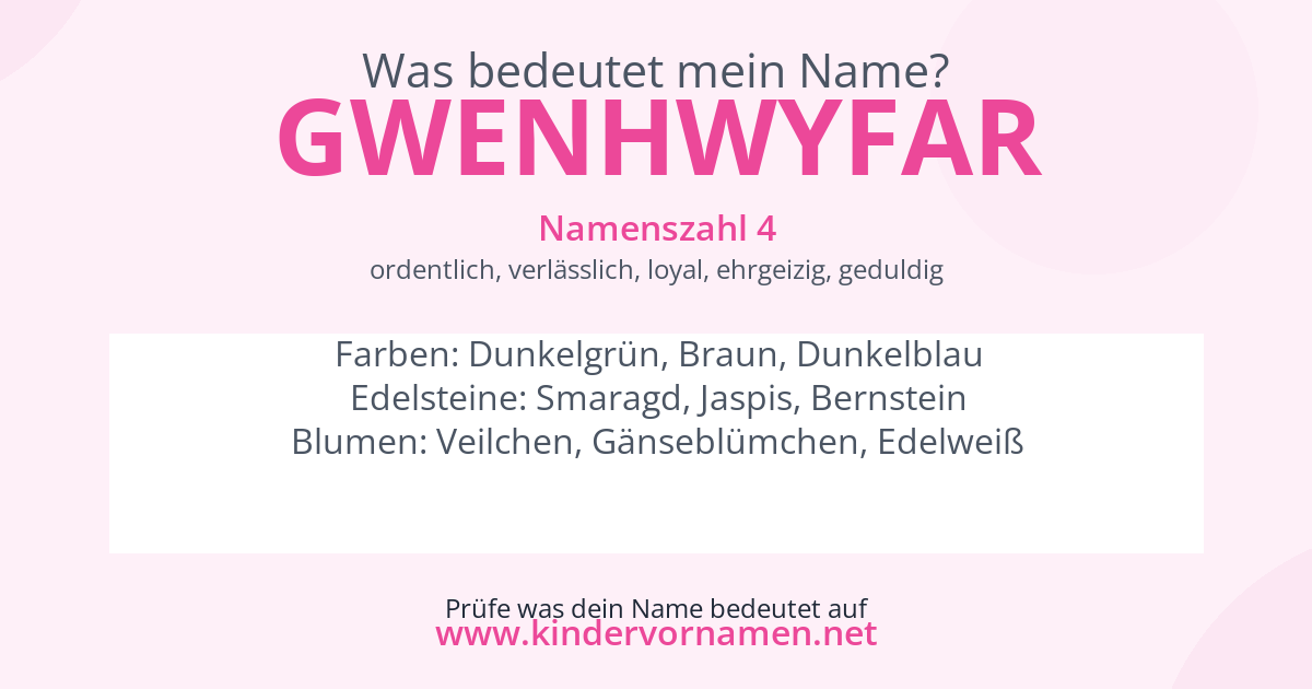Was bedeutet der Name Gwenhwyfar?