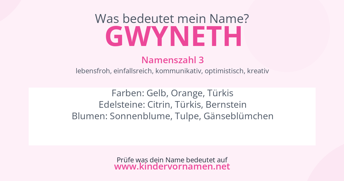 Was bedeutet der Name Gwyneth?
