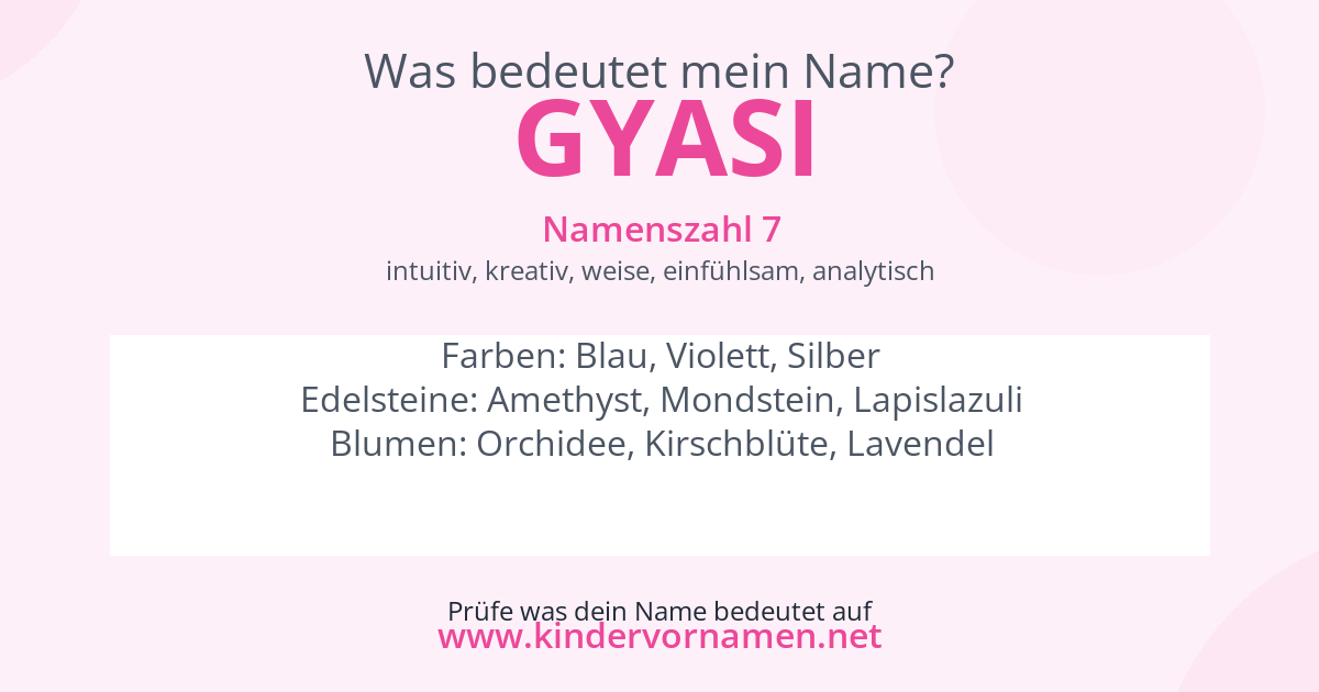 Was bedeutet der Name Gyasi?