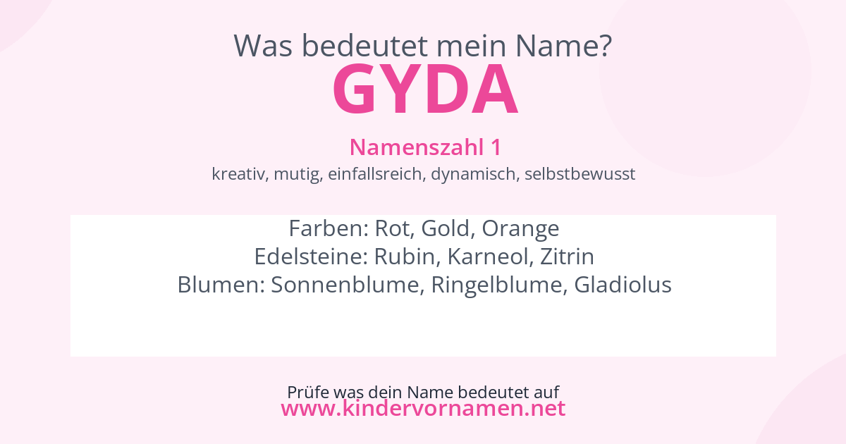Was bedeutet der Name Gyda?