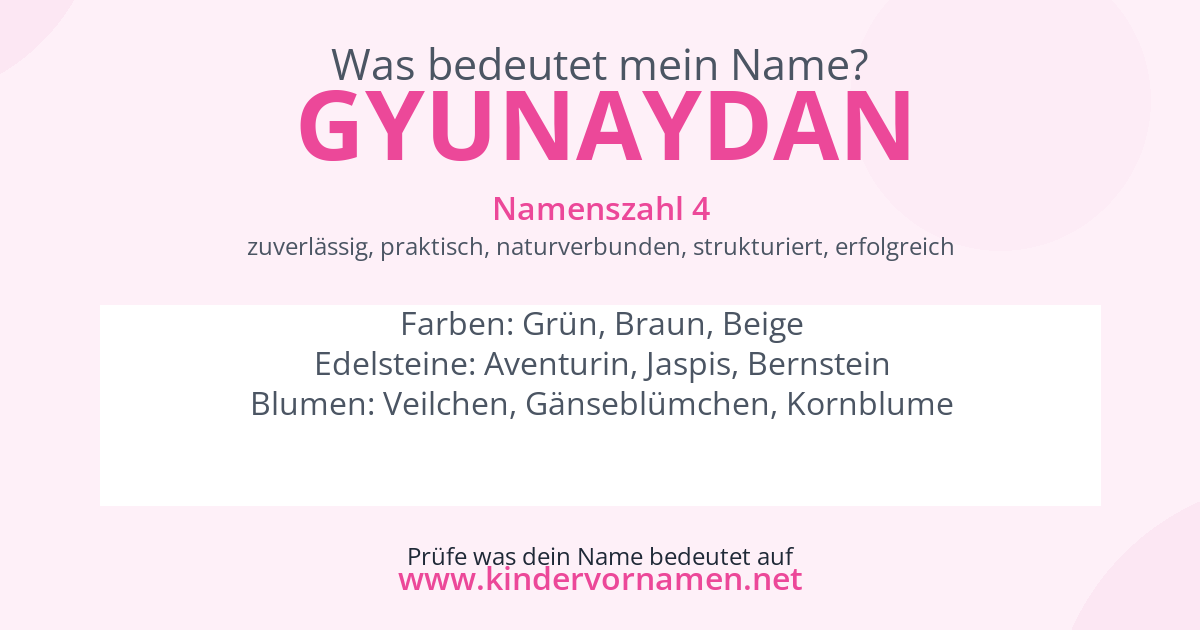 Was bedeutet der Name Gyunaydan?