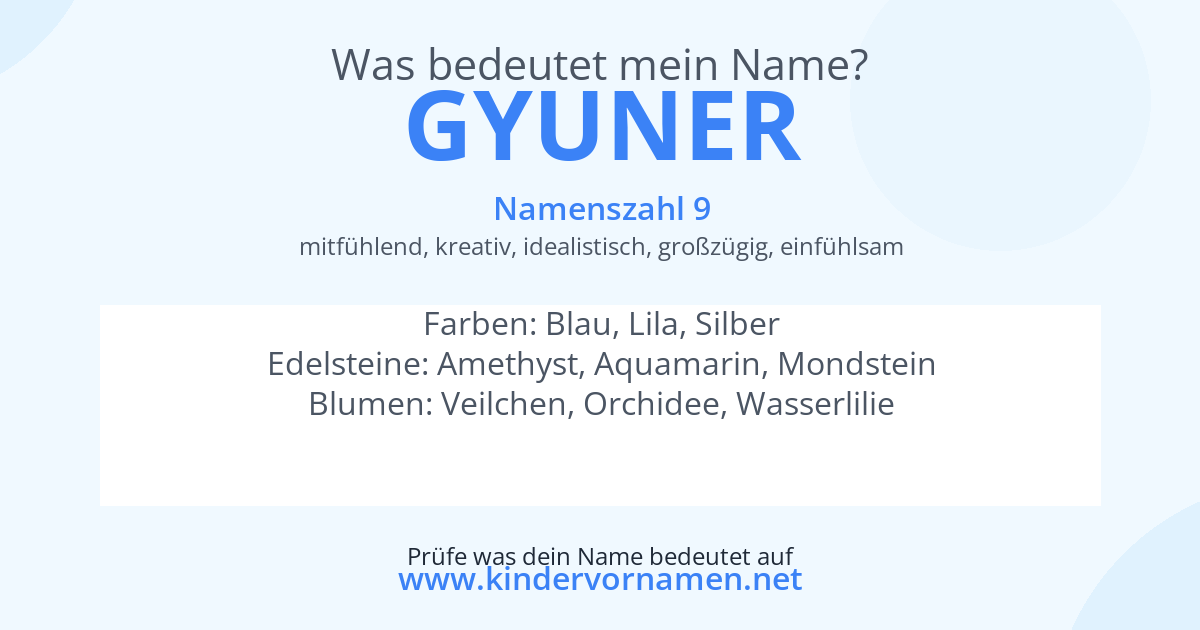 Was bedeutet der Name Gyuner?