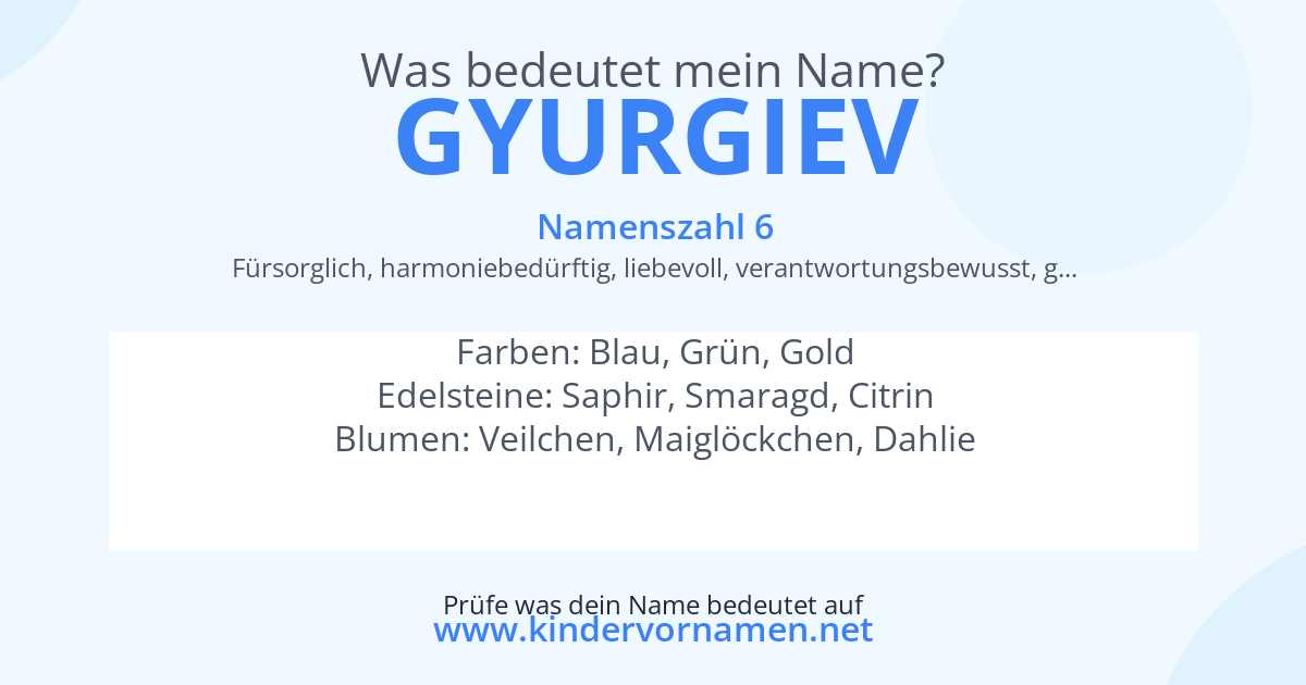 Was bedeutet der Name Gyurgiev?