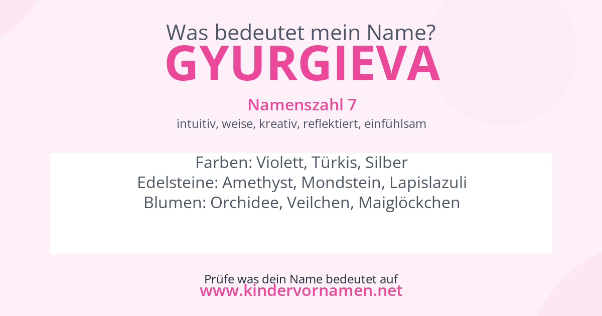 Was bedeutet der Name Gyurgieva?