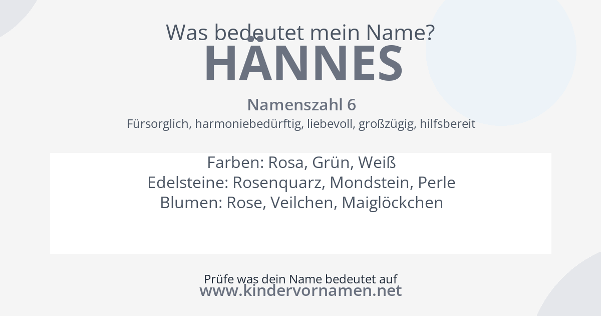 Was bedeutet der Name Hännes?