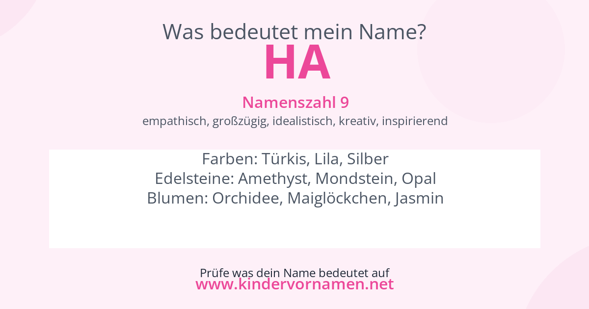 Was bedeutet der Name Ha?