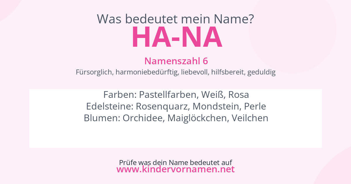 Was bedeutet der Name Ha-Na?