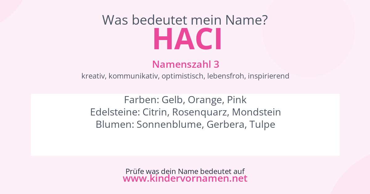 Was bedeutet der Name Haci?