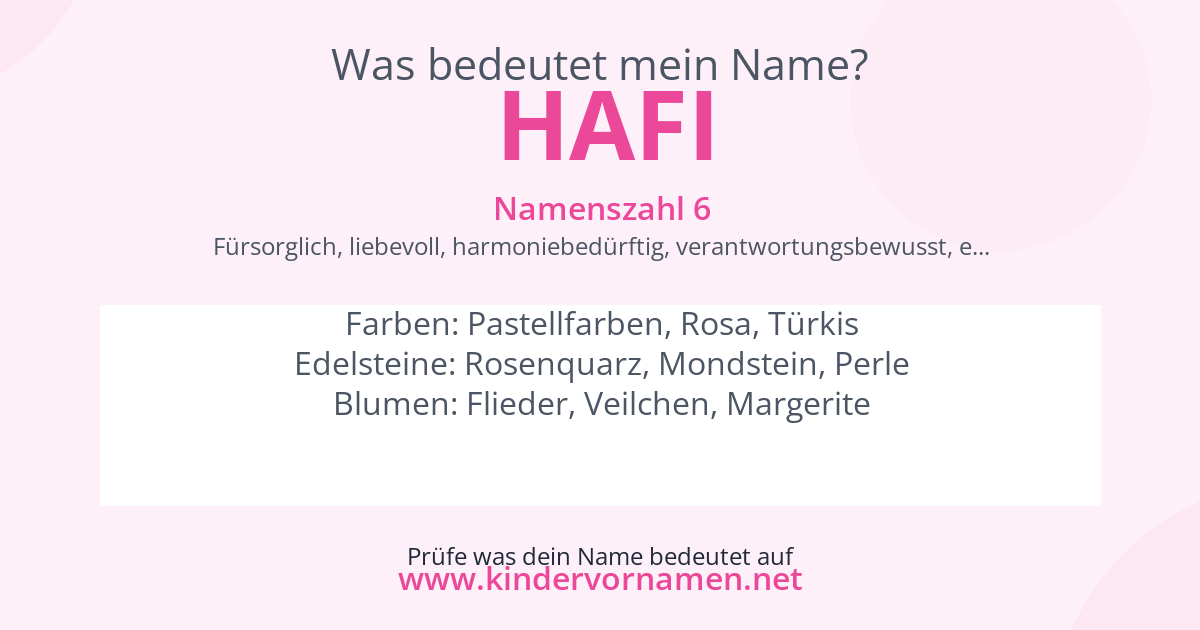 Was bedeutet der Name Hafi?