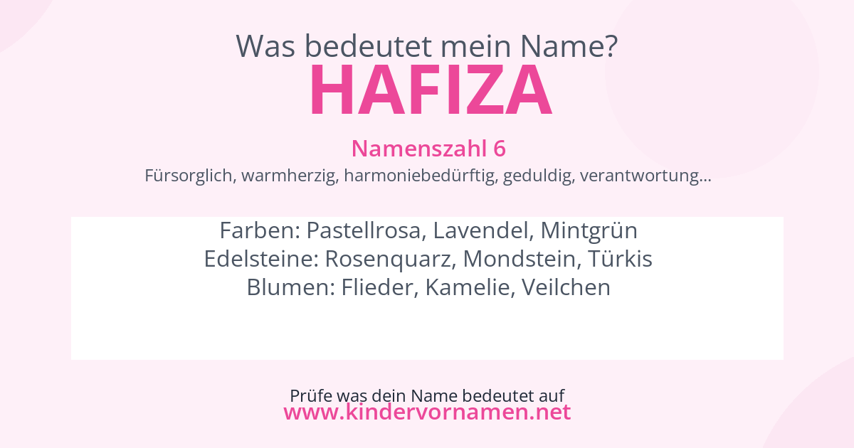 Was bedeutet der Name Hafiza?