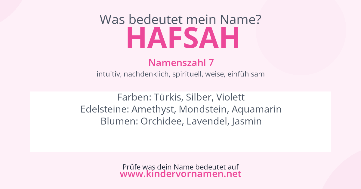 Was bedeutet der Name Hafsah?