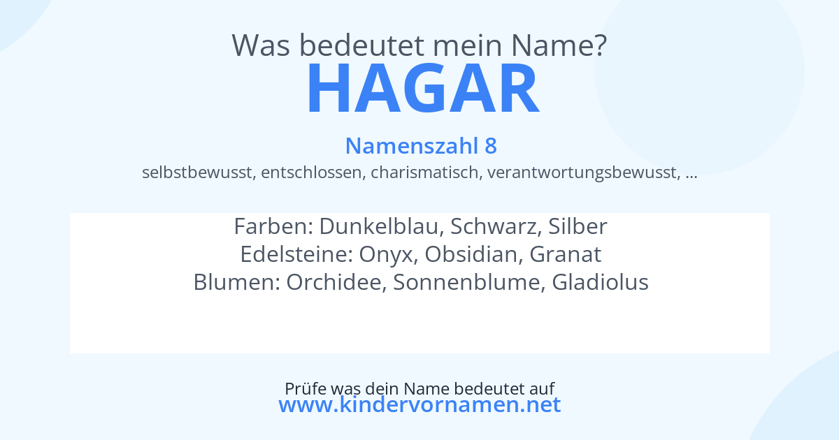 Was bedeutet der Name Hagar?