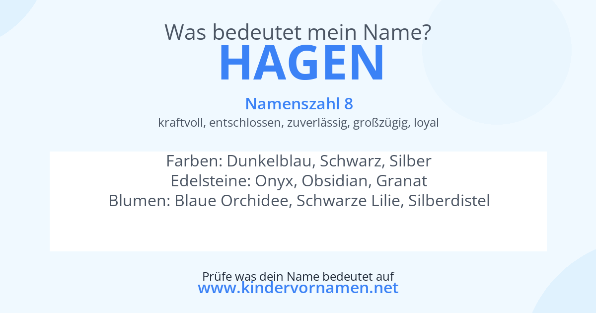 Was bedeutet der Name Hagen?