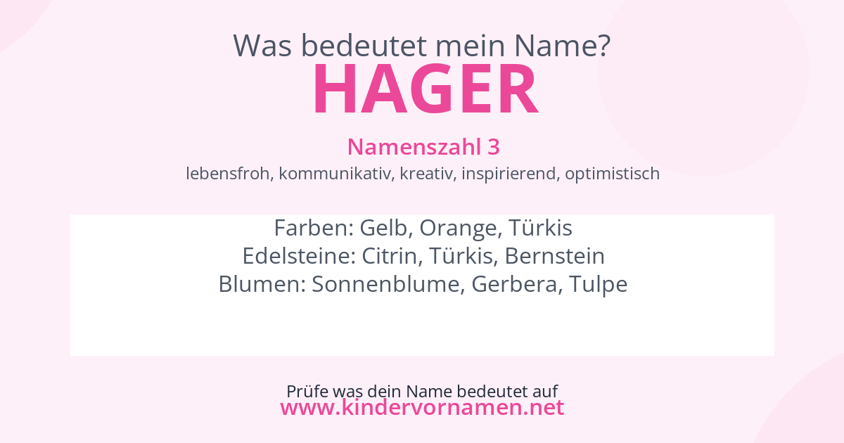 Was bedeutet der Name Hager?