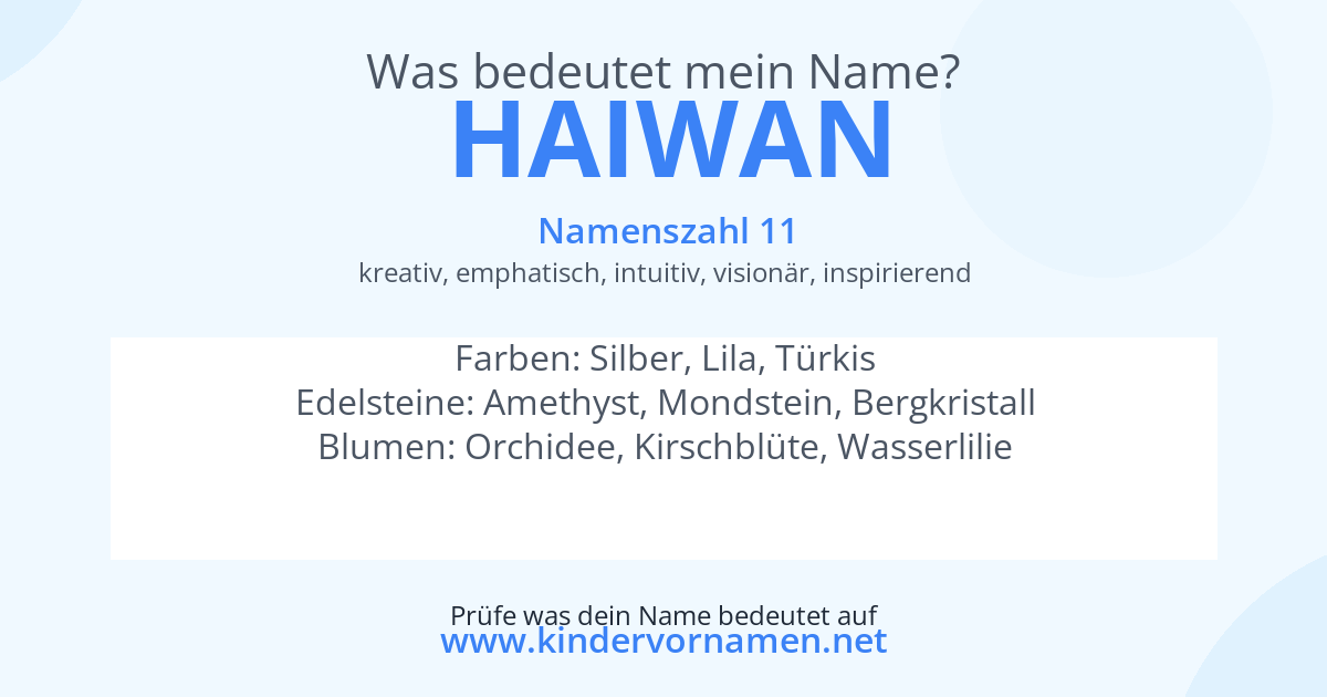 Was bedeutet der Name Haiwan?
