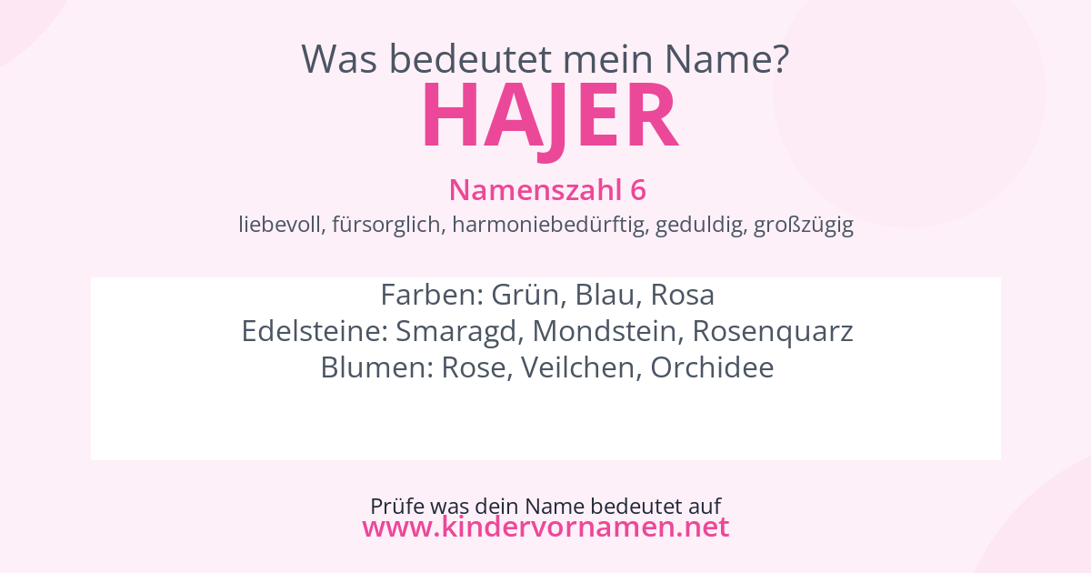 Was bedeutet der Name Hajer?