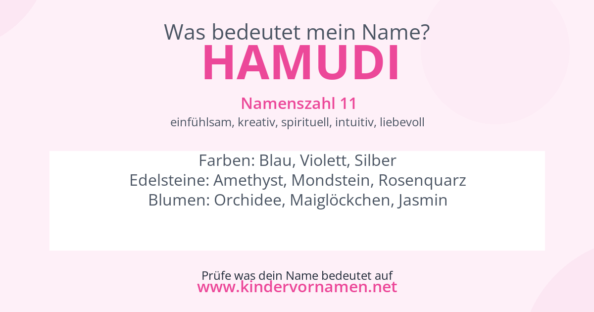 Was bedeutet der Name Hamudi?