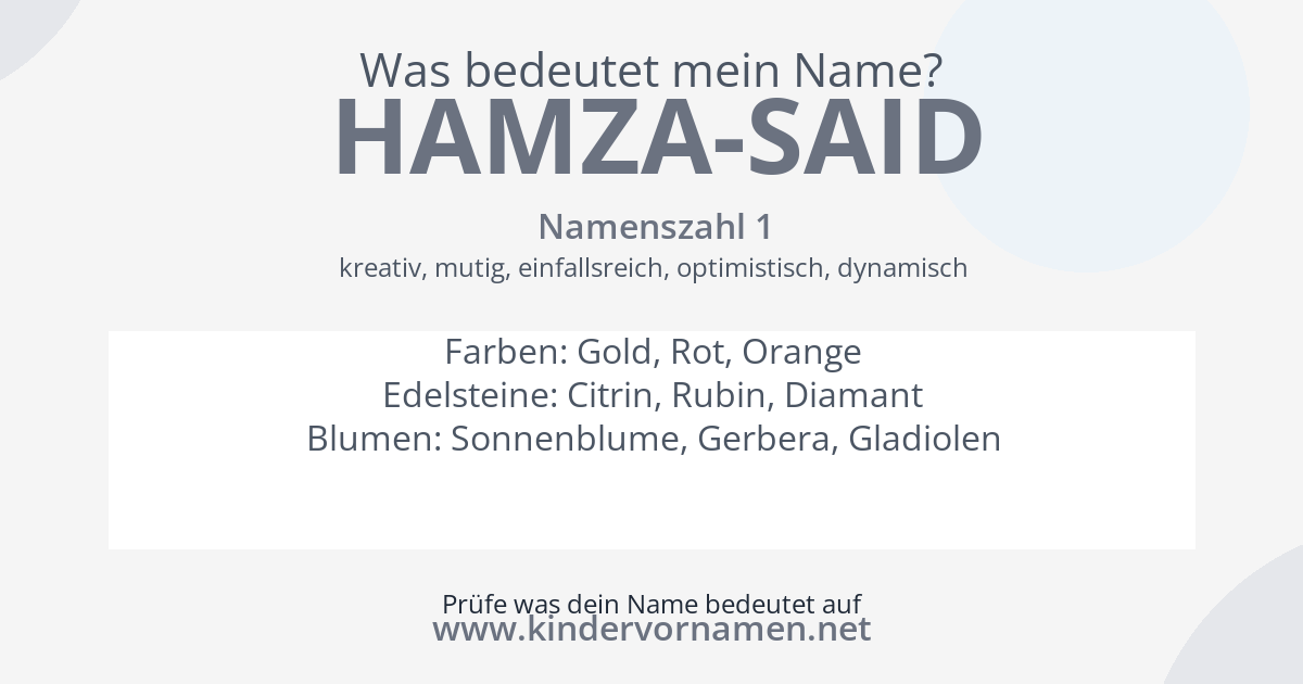 Was bedeutet der Name Hamza-Said?