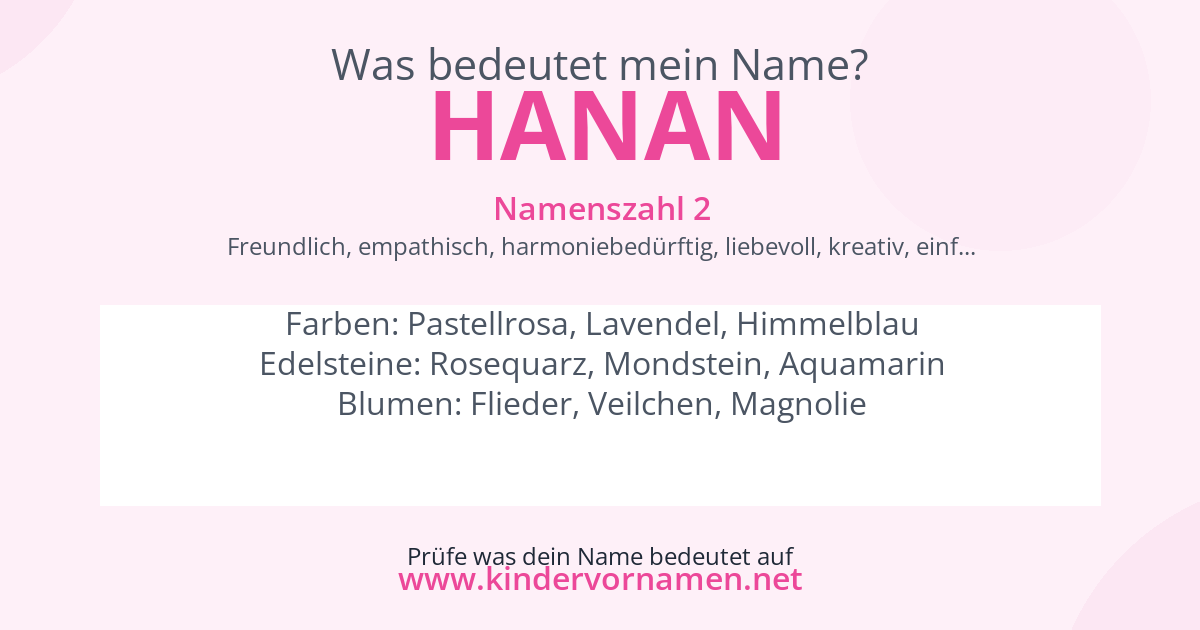 Was bedeutet der Name Hanan?