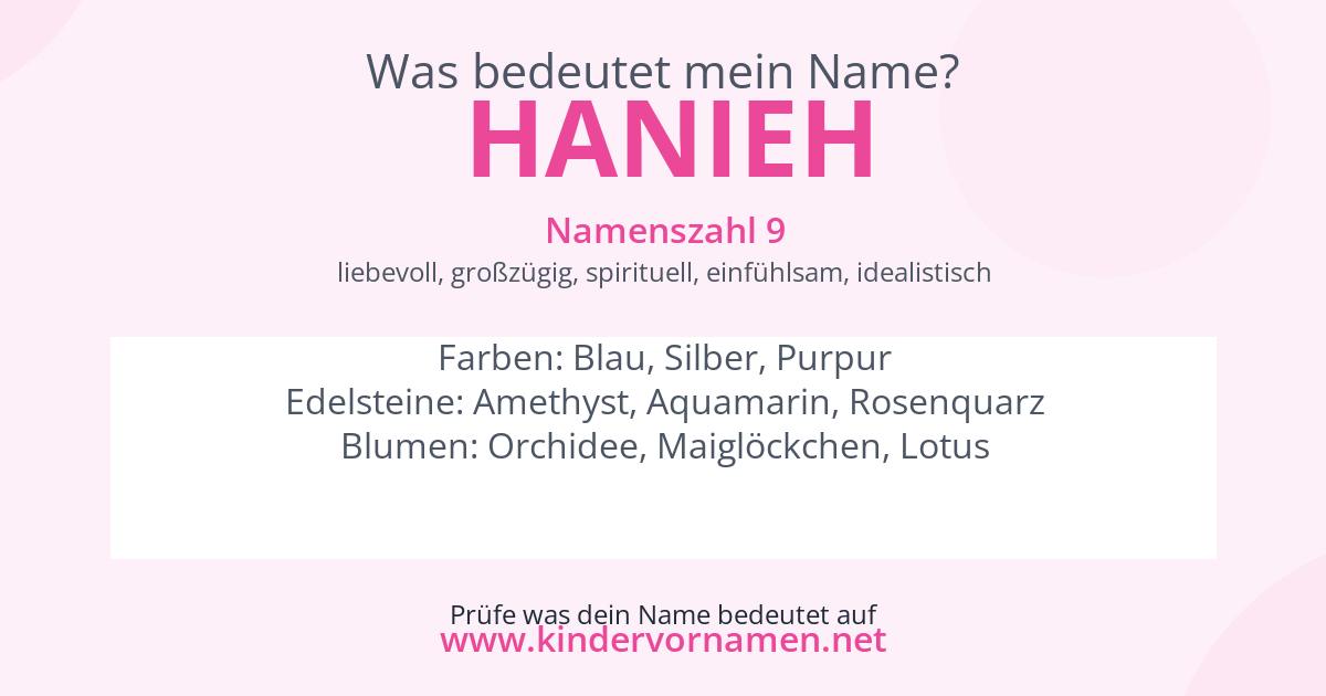 Was bedeutet der Name Hanieh?