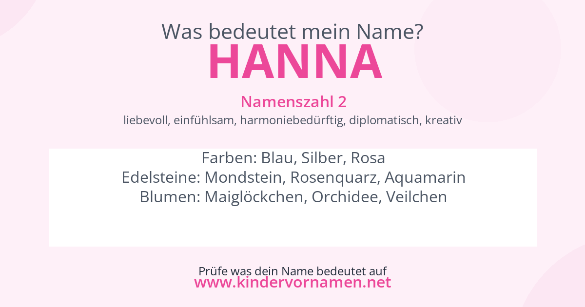 Was bedeutet der Name Hanna?